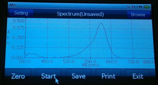 Portable Spectrophotometer