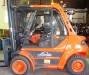 4.6 - 8.0 Tonne Forklift