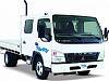 4WD 3 Tonne Dual Cab Tipper Truck Manual