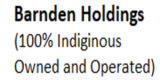 Barnden Holdings