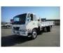 2002 Nissan CWD 455 UD Body Truck