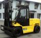 Hyster 7000 2003