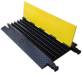 Cable Mats