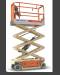 JLG 1930ES Electric Scissor Lift